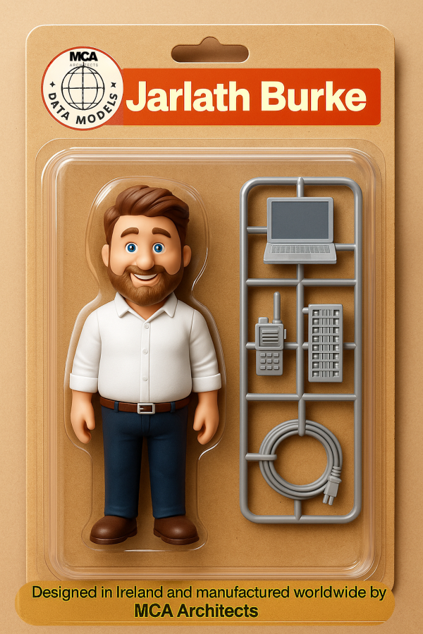 Jarlath Burke Airfix Model