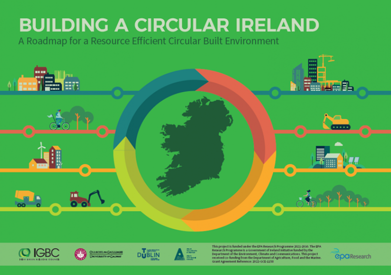 Building a Circular Ireland